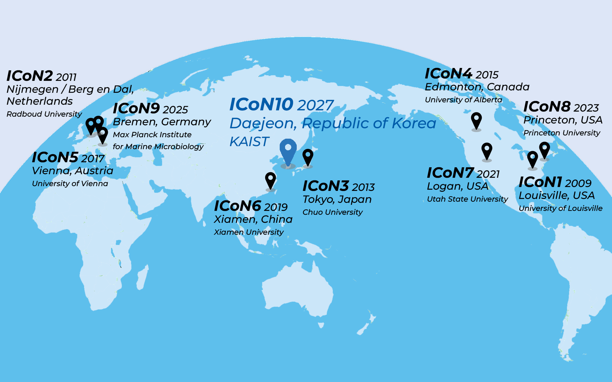 ICoN conference